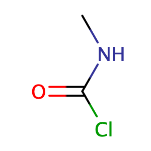 chloro(methyl)carbamic acid,CAS No. 6452-47-7.