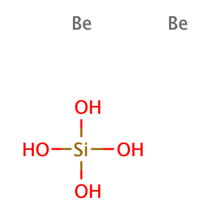 SILICIC ACID (H4SIO4), BERYLLIUM SALT (1:2),CAS No. 15191-85-2.