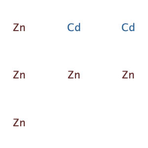 Cadmium, compd. with zinc (2:5),CAS No. 647831-86-5.