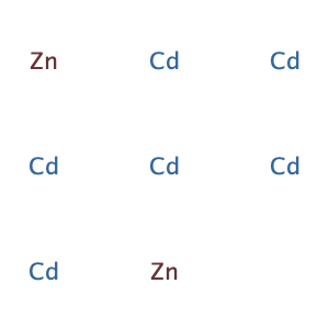 Cadmium, compd. with zinc (6:2),CAS No. 647835-82-3.
