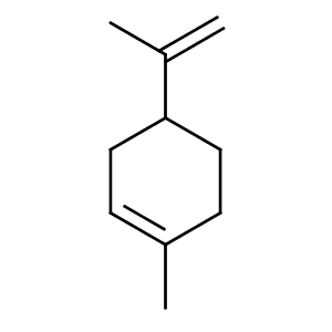 Cyclohexene, 1-methyl-4-(1-methylethenyl)-, homopolymer,CAS No. 138-86-3.