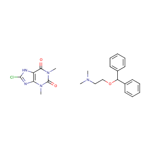 Dimenhydrinate,CAS No. 523-87-5.