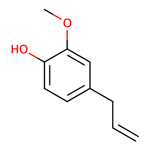 eugenol,CAS No. 97-53-0.